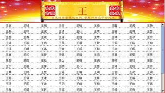 15年姓王男孩取什么名字好，有没有取名大全集推荐？