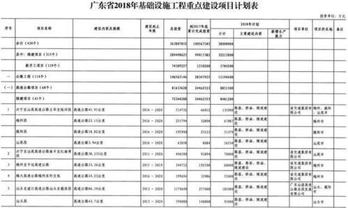 2026年六甲建醮吉日是哪一天？每月吉日汇总一览表？