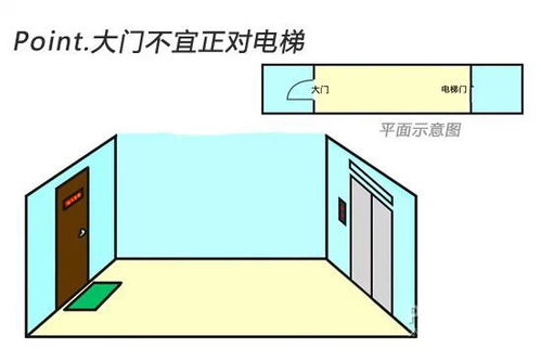 (1) 镜子较大战：谁的较大谁赢？