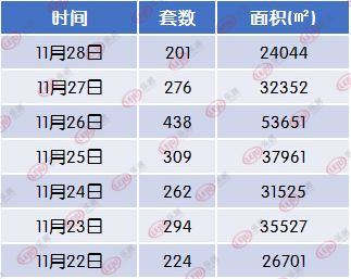 2026年有哪些单日和每月搬家吉日可以查询？