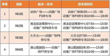 票价具体是多少呢？——细数每一种花样价位