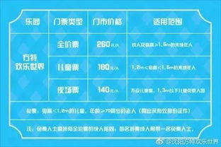 年卡才是王道！