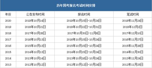 2026年下半年有哪些适合婚娶的吉日推荐？