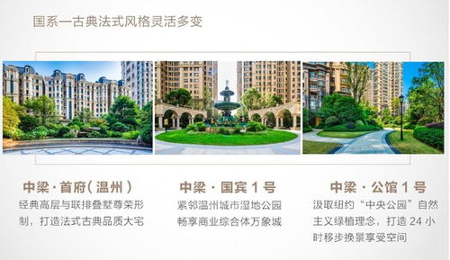 如何给府邸起一个既高雅又独特的名字？