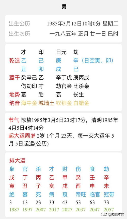 八字姻缘分析准确吗？为何我的八字姻缘迟迟未现？