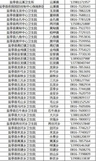 2026年1月新生儿吉日是哪几天？