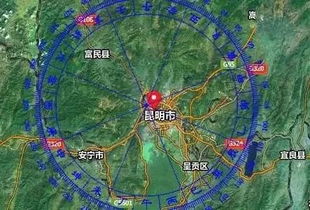 中国城市风水格局,城市风水Zui好的位置