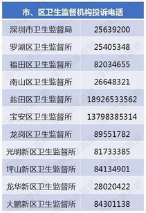择吉原则 (记好了! 这可是秘诀!)