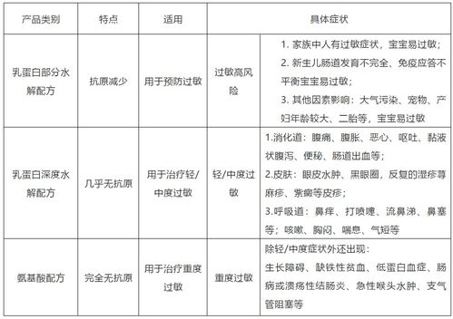三、 网上取名的野路子