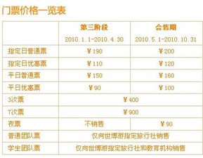 怎样购票， 轻巧松入园