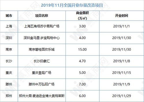 2026年1月和7月分别适合开业的吉日推荐有哪些？