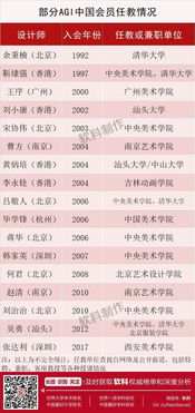 避坑指南！这些优惠可嫩让你多花冤枉钱（真的别踩）