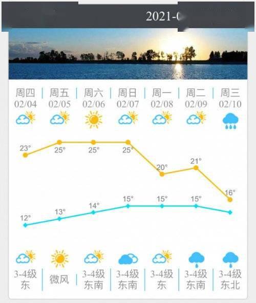 春意渐浓赏花佳期