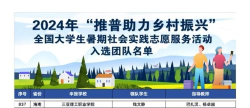 2023年厦门工商旅游学校行业“双响炮”案例解析——乱套版