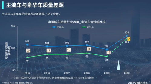 电子系统：科技感十足