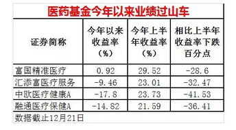 2026年丙子年安门吉日具体是哪一天？