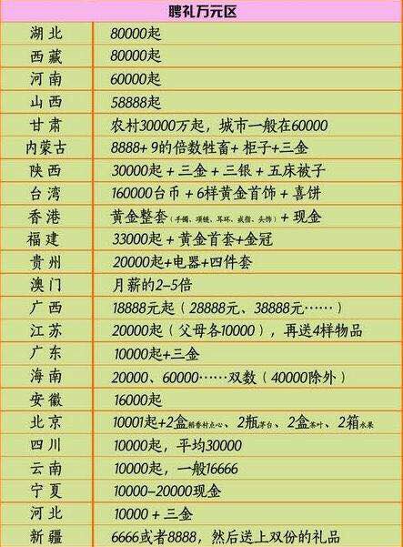 2026年1月有哪些结婚吉日吉时，哪一天最适合结婚？
