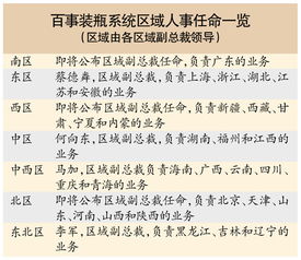 三、财运与转折：28岁后的分水岭在哪里？