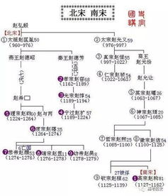 星宿相照：从十二生肖看嘉木样活佛的轮回密码