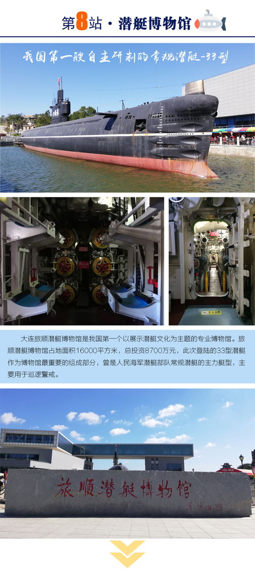 第一天：与旅行社斗智斗勇