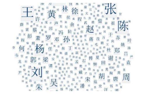 姓刘取两个字男孩名字有哪些？2026年流行名字推荐？