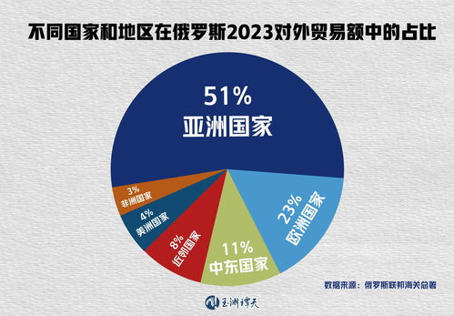 庚金命局中若无火，这会不会对其富贵层次产生重大影响？