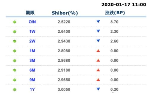 缅甸7天游预算2000元人起，有推荐的行程吗？这简直是一场疯狂的赌局！