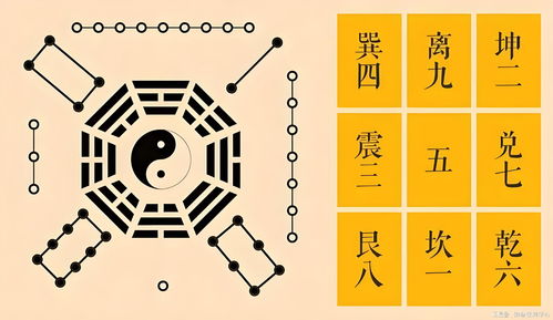 五、 八字排盘乱入——从八字看今天能否开张穿红