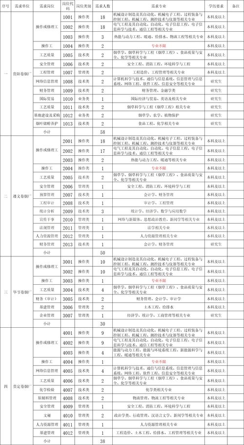 风水与运势：：癸酉年的破局之法