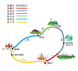 西北亲子游7天攻略：亲子探险之旅，畅游六晚，全解析攻略来袭！