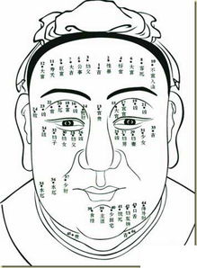 关于身上那些小黑点的惊天大秘密！不看后悔一辈子！