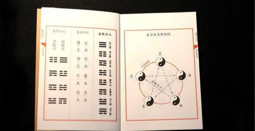 2026年黄历预警