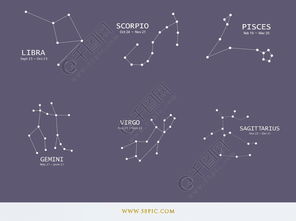 十二星座的相片图片分别长什么样？