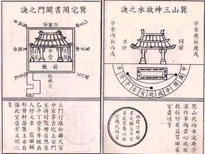 如何通过天空四象看吉凶及四象脉诊训练方法图解来预测健康？