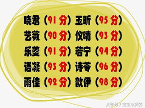 第一波：搞怪系列