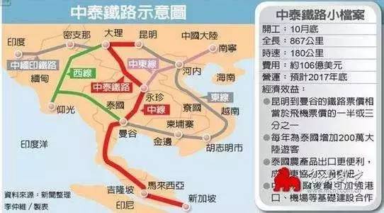3. 美食诱惑