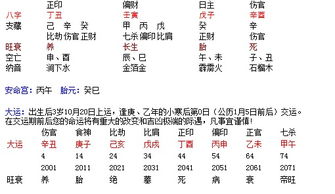 如何改写与李嘉诚八字相同的人的命运？