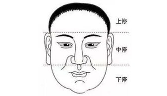 面相与较小气性格的关联