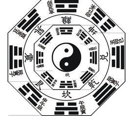 周简单取名：那一些你绝对没听过的“真实相”