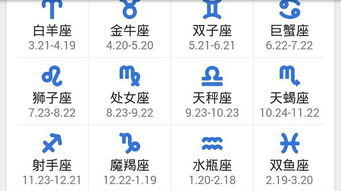 二、生肖与星座双沉重碰撞