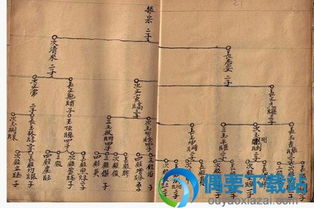 引子：汤氏的江湖风云