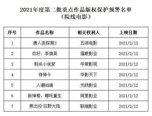 2026年黄历预警！这些日子千万别出门