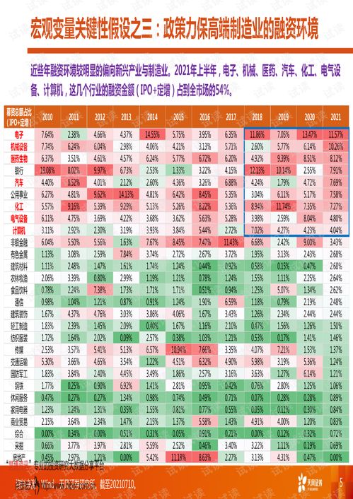 10. 属鸡的朋友：酉金克木，同上