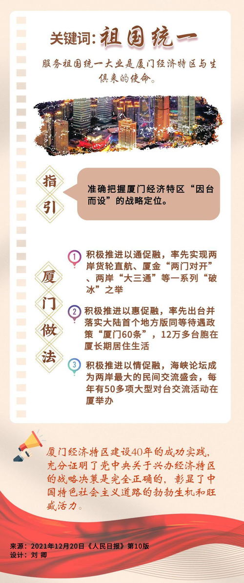这张塔罗牌出错
后如何表达成一张长尾关键词？