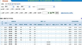让你心碎的价格表