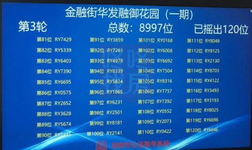 “噪音”时代下的自我觉醒：