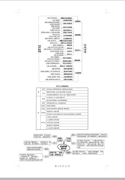 装备清单都是智商税
