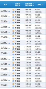 关于票价的一些“玄学”