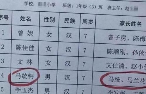 2026年夫妻姓名笔画相加，男女姓名笔画总和相等，这是什么原因？