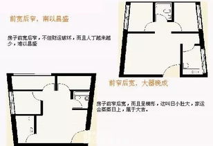 房子风水,房子风水纳气吐气怎么解决